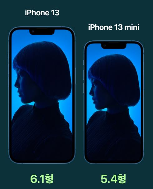 아이폰13-아이폰13미니-크기