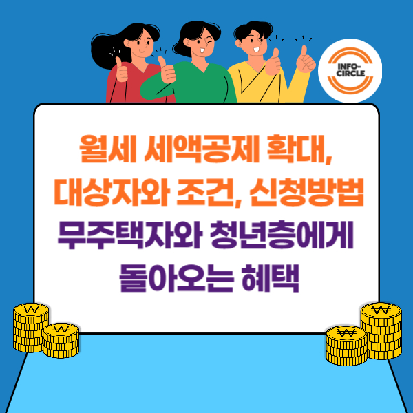 월세 세액공제 확대, 대상자와 조건, 신청방법 &ndash; 무주택자와 청년층에게 돌아오는 혜택