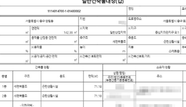 민원24시 건축물대장 무료발급 사이트