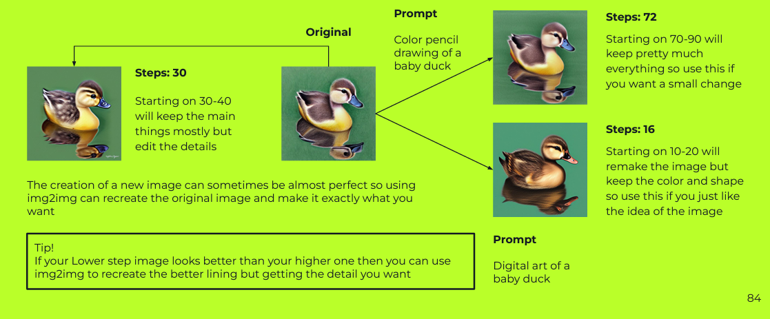 img2img 로 이미지의 스타일을 변경하는 방법