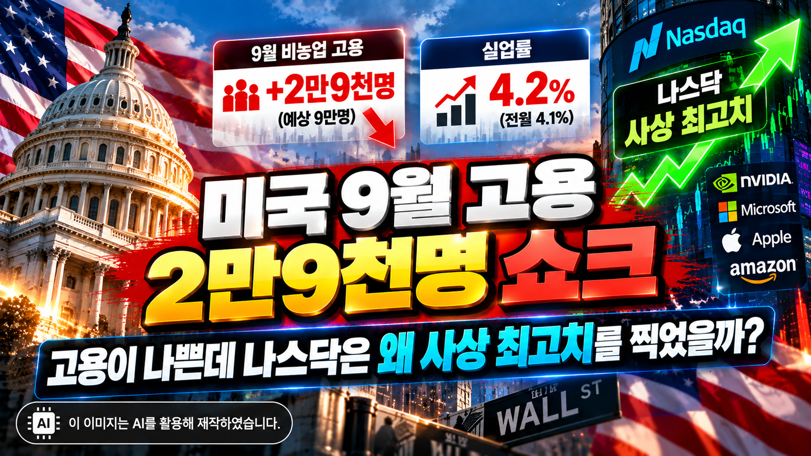 미국 9월 비농업 고용 2만9천명 증가와 실업률 4.2%, 고용 둔화에도 나스닥이 사상 최고치를 기록한 이유를 표현한 이미지