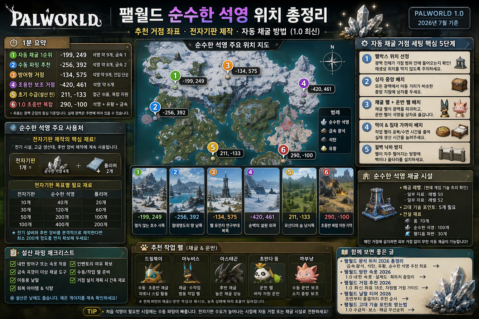 팰월드 1.0 순수한 석영 위치 총정리