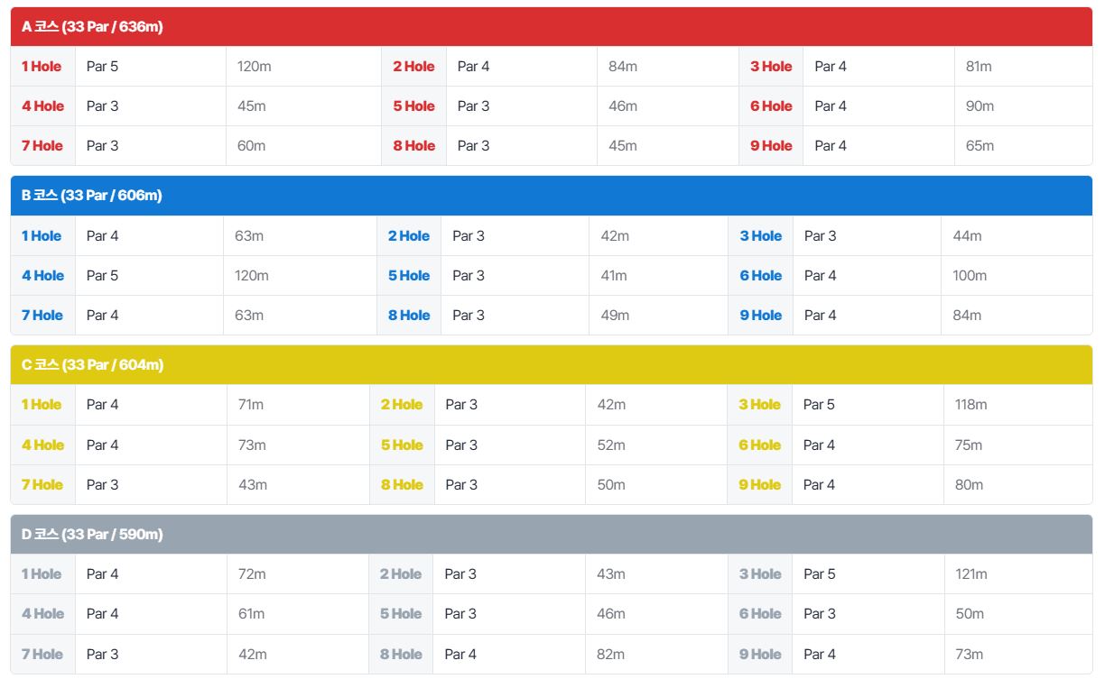 유관순파크골프장 예약 방법 요금 코스 정보