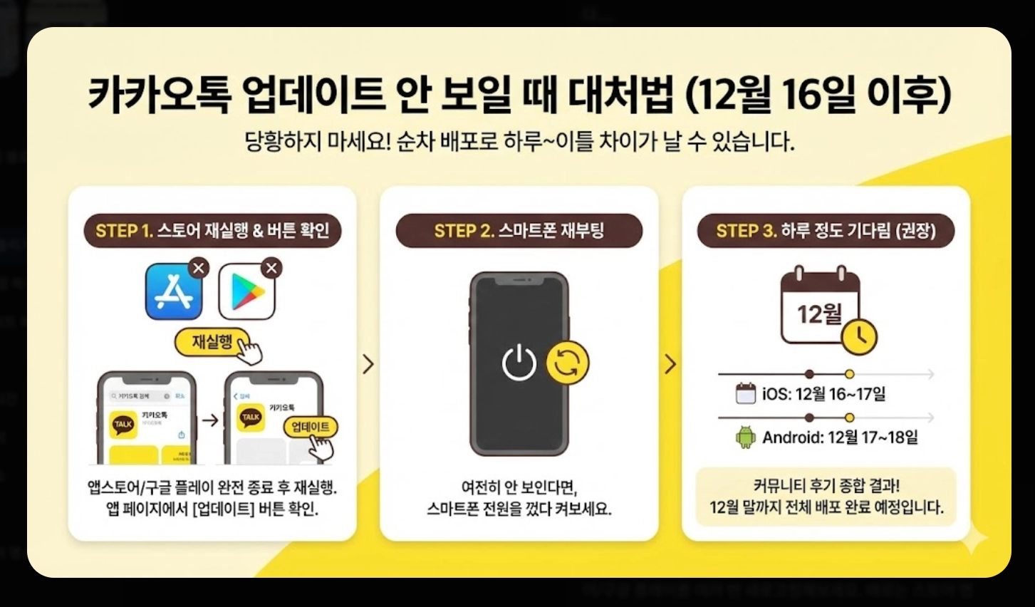 카톡 목록형 되돌리기 2025 완벽 가이드