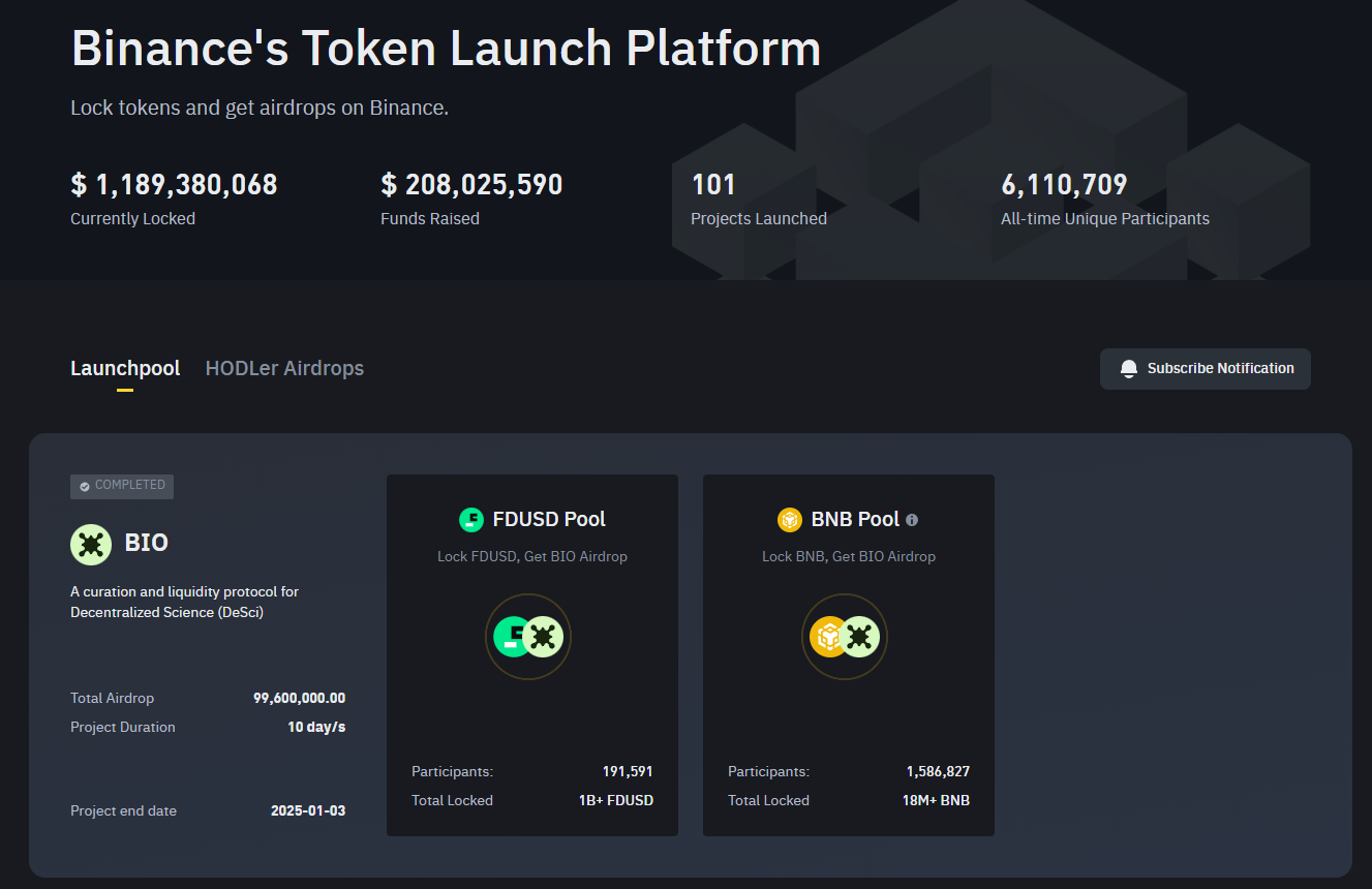 런치풀을 이해할 수 있는 이미지