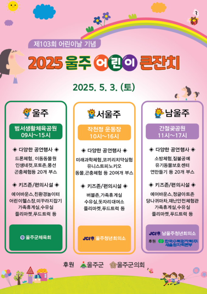 2025 울주 어린이날 큰잔치 포스터