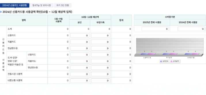 연말정산