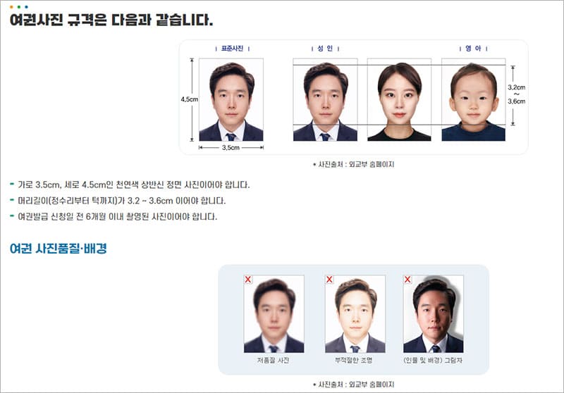 김제시청 여권 발급 안내-3