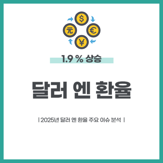 달러 엔 환율