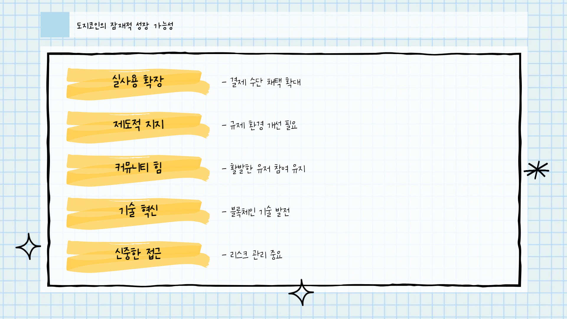 도지코인 전망