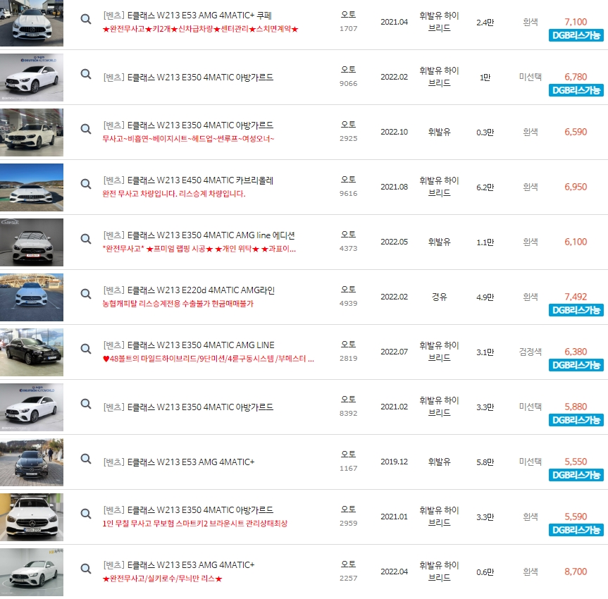 5000만원 이상 벤츠 E 클래스 중고차 시세