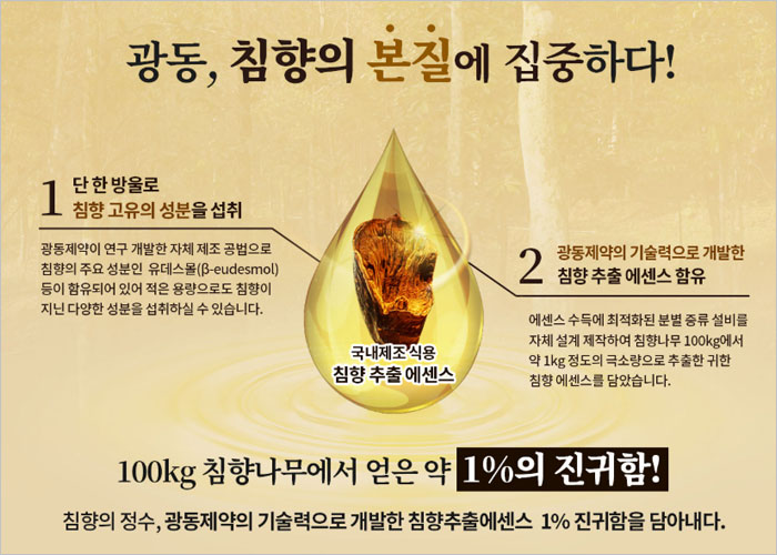 광동 침향환 효능, 가격, 후기, 복용법