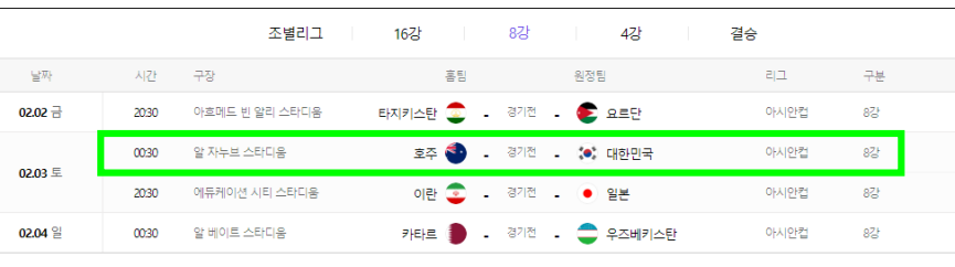 8강 토너먼트 대진표 / 출처 ; 다음