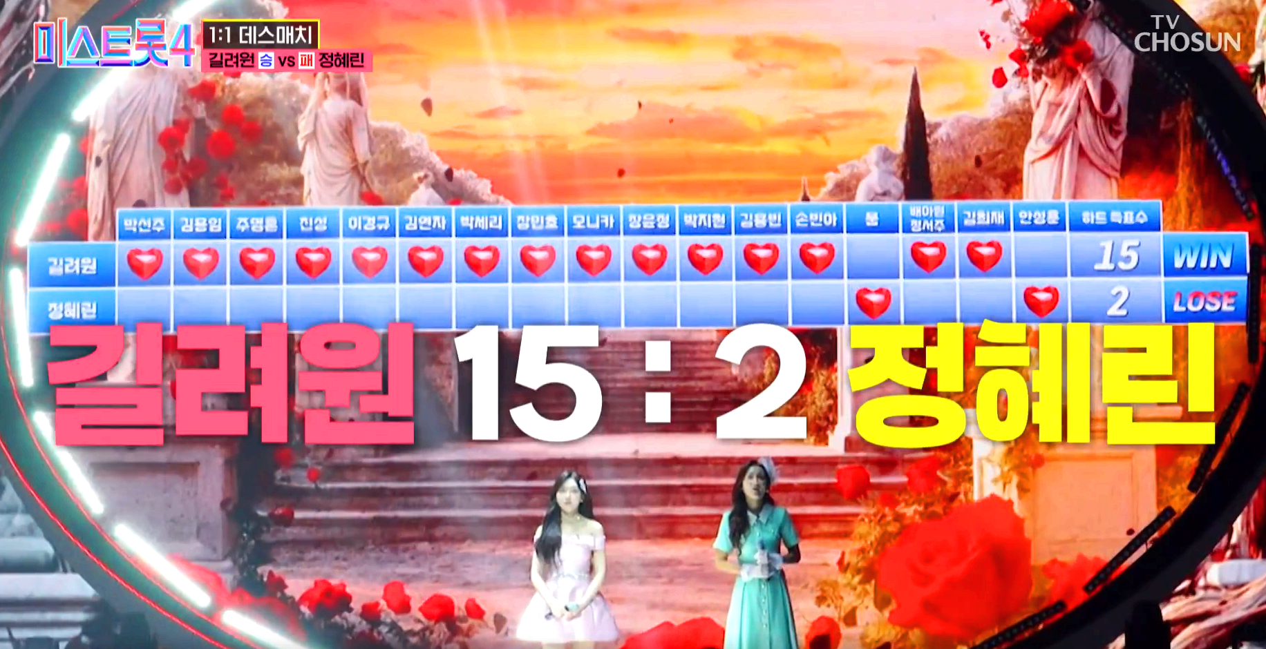 미스트롯4