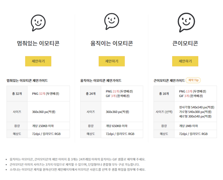이모티콘 제안 가이드