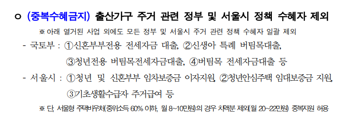 자녀출산 무주택 주거 지원비