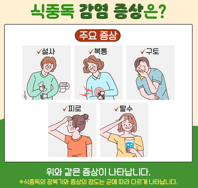 식중독 증상 및 예방