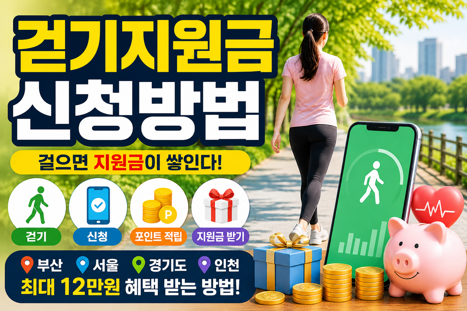걷기지원금 신청방법 총정리｜부산 서울 경기도 인천 참여지역과 최대 12만원 받는법 관련 사진