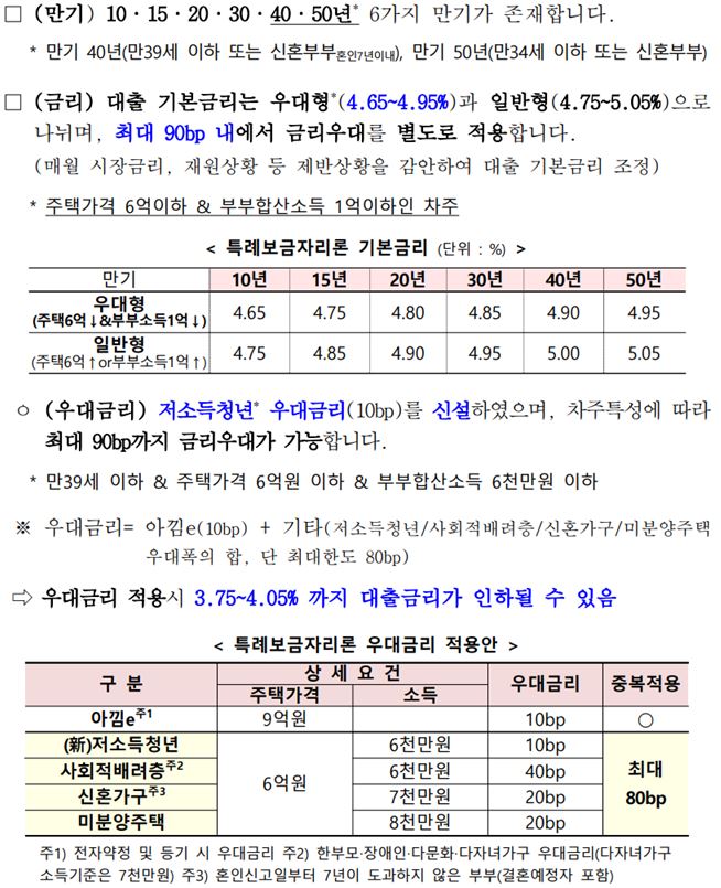 특례 보금자리론 대출 금리