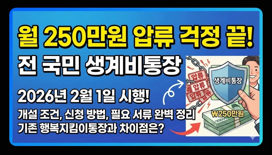 생계비통장 개설 조건(생계비계좌, 행복지킴이통장, 차이점)(+ 개설 방법)