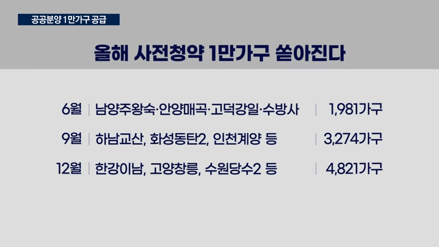 동작구 수방사 공공분양