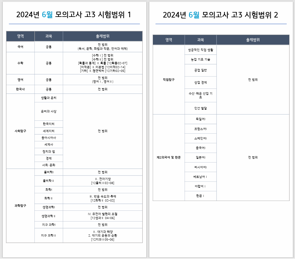 2024년 모의고사 시험범위 파일 예시