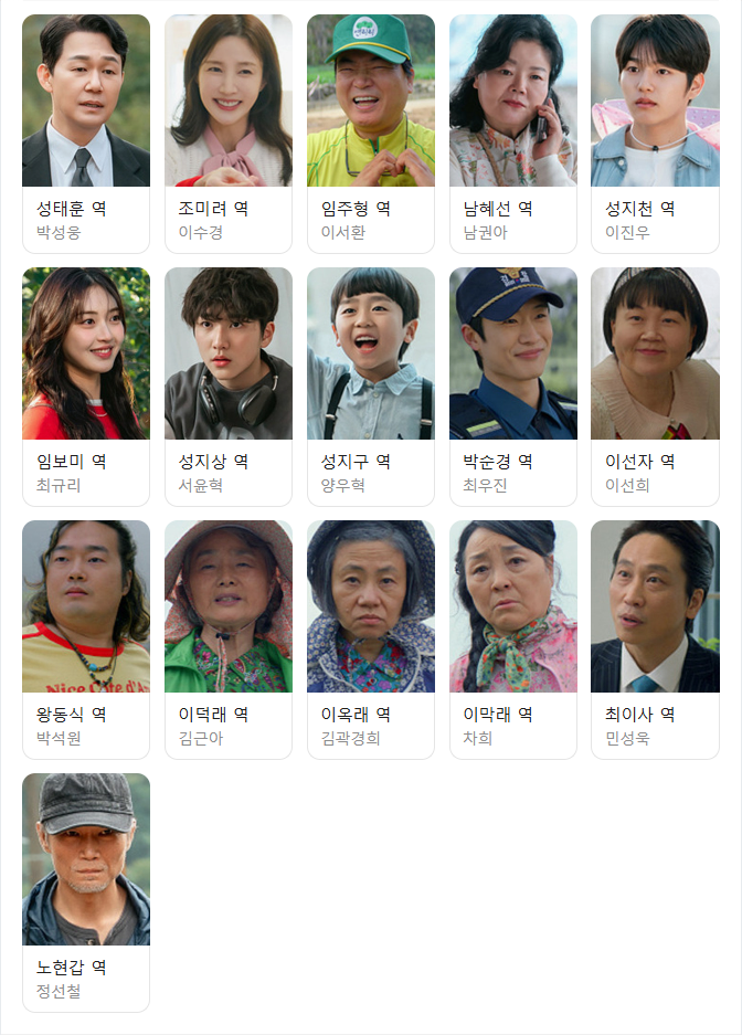 심우면 연리리 - 등장인물