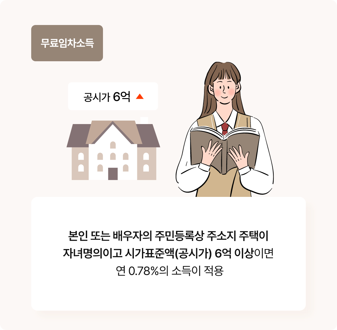 주택 소지 공시가 관련 사진