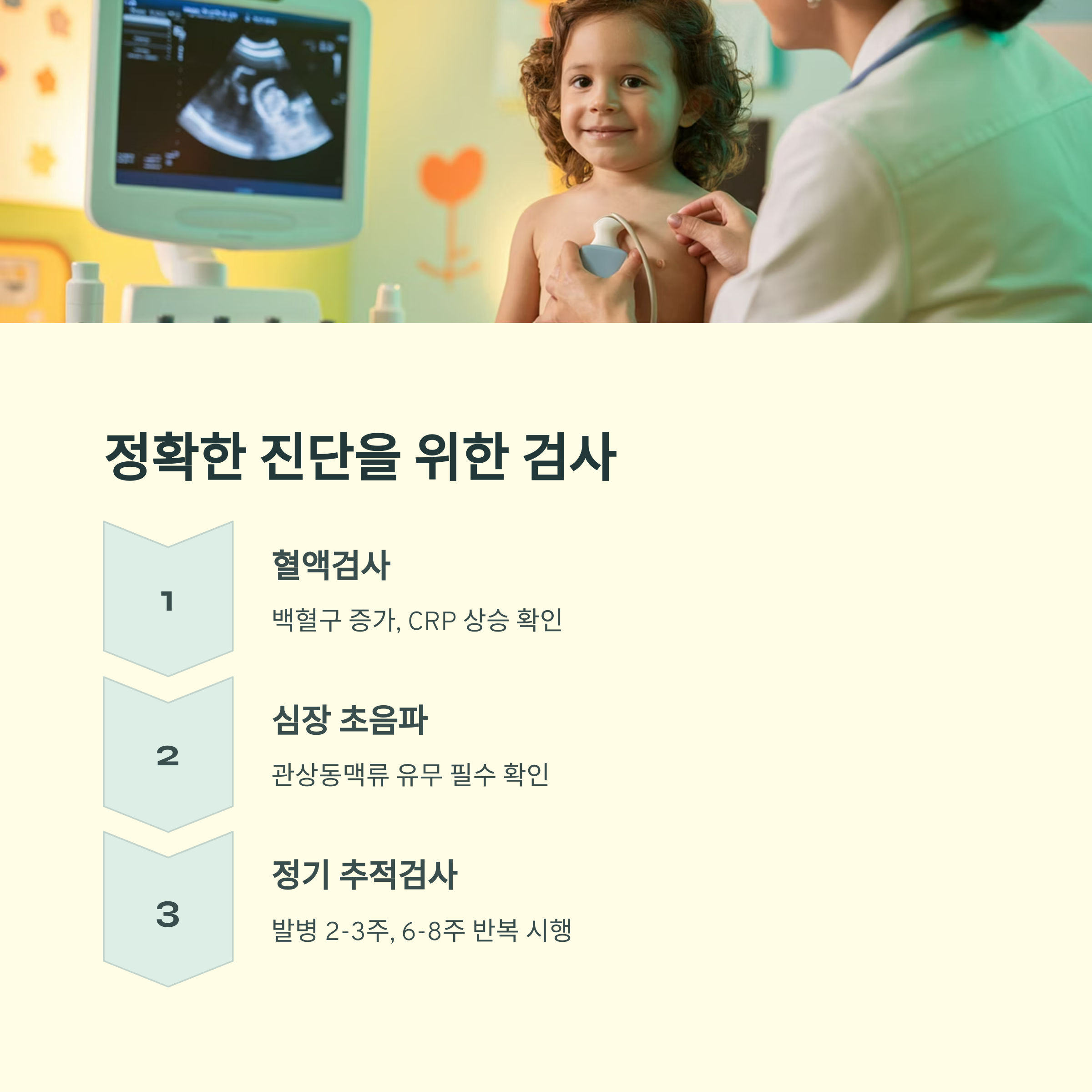초음파 검사를 받는 아이의 모습과 함께 혈액검사, 심장초음파, 추적검사 등 진단 방법을 설명한 인포그래픽