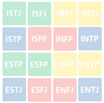 mbti 성격유형 16가지