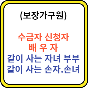 보장가구원