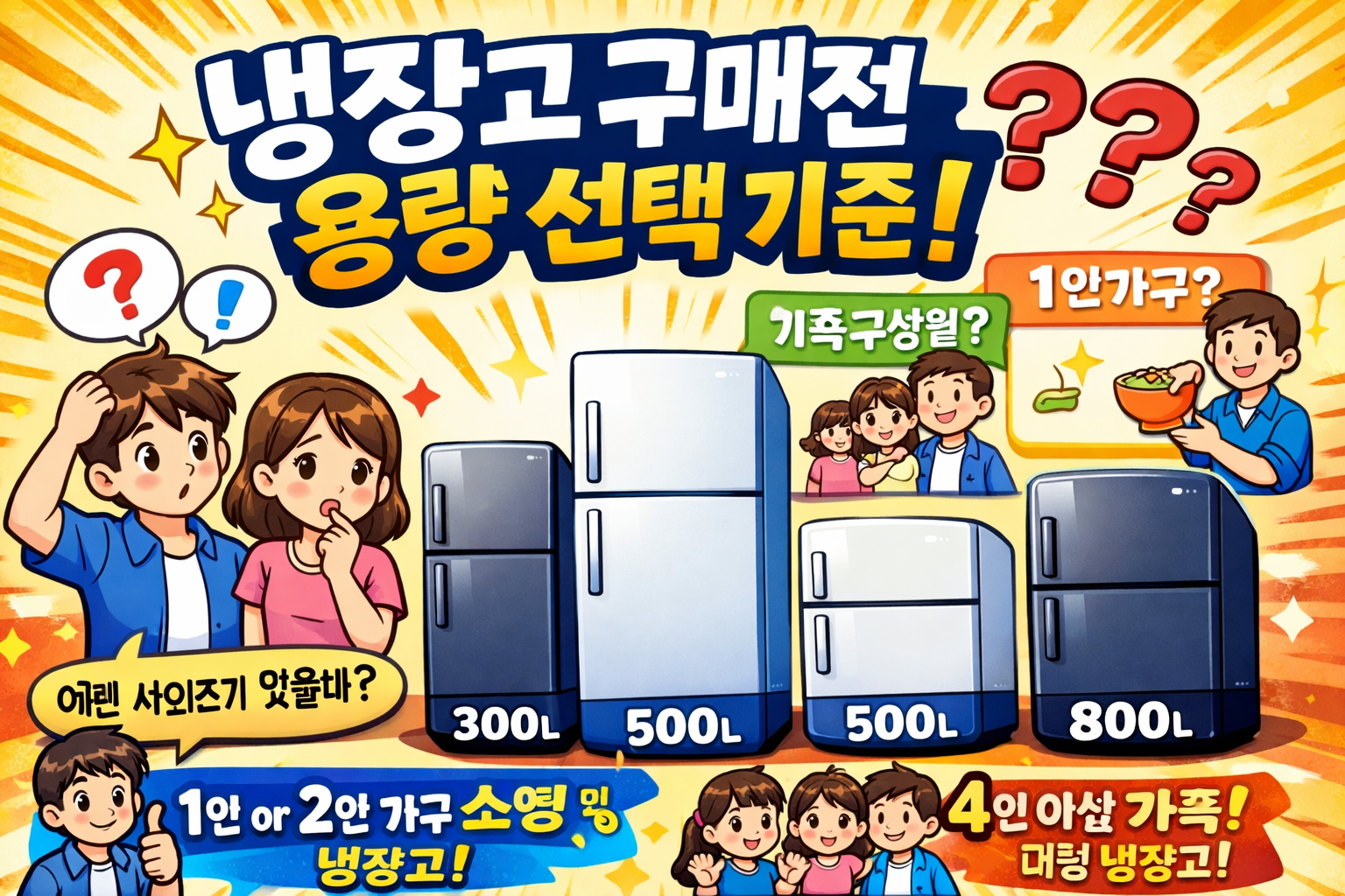 냉장고 구매 전 용량 선택 기준 관련사진