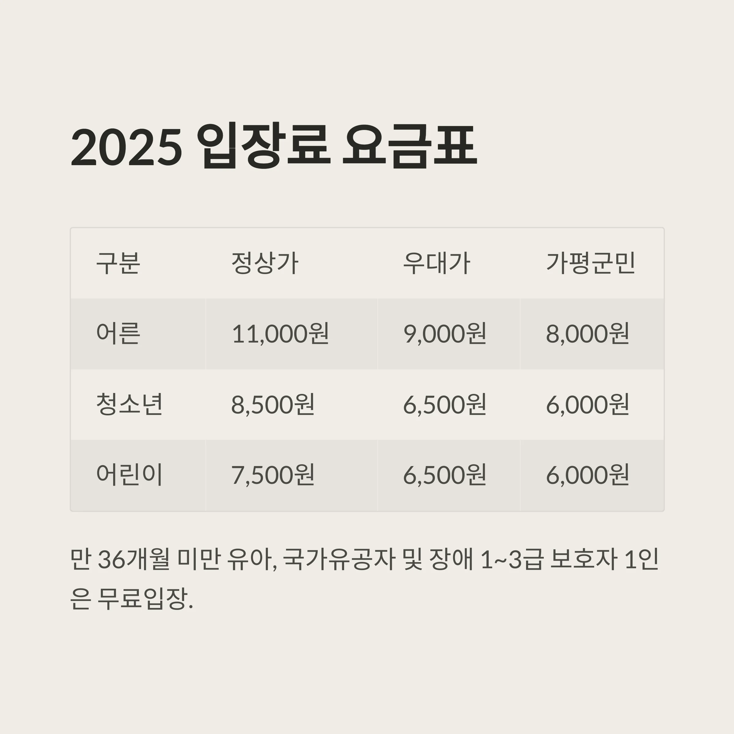 아침고요수목원 봄꽃페스타·수국축제