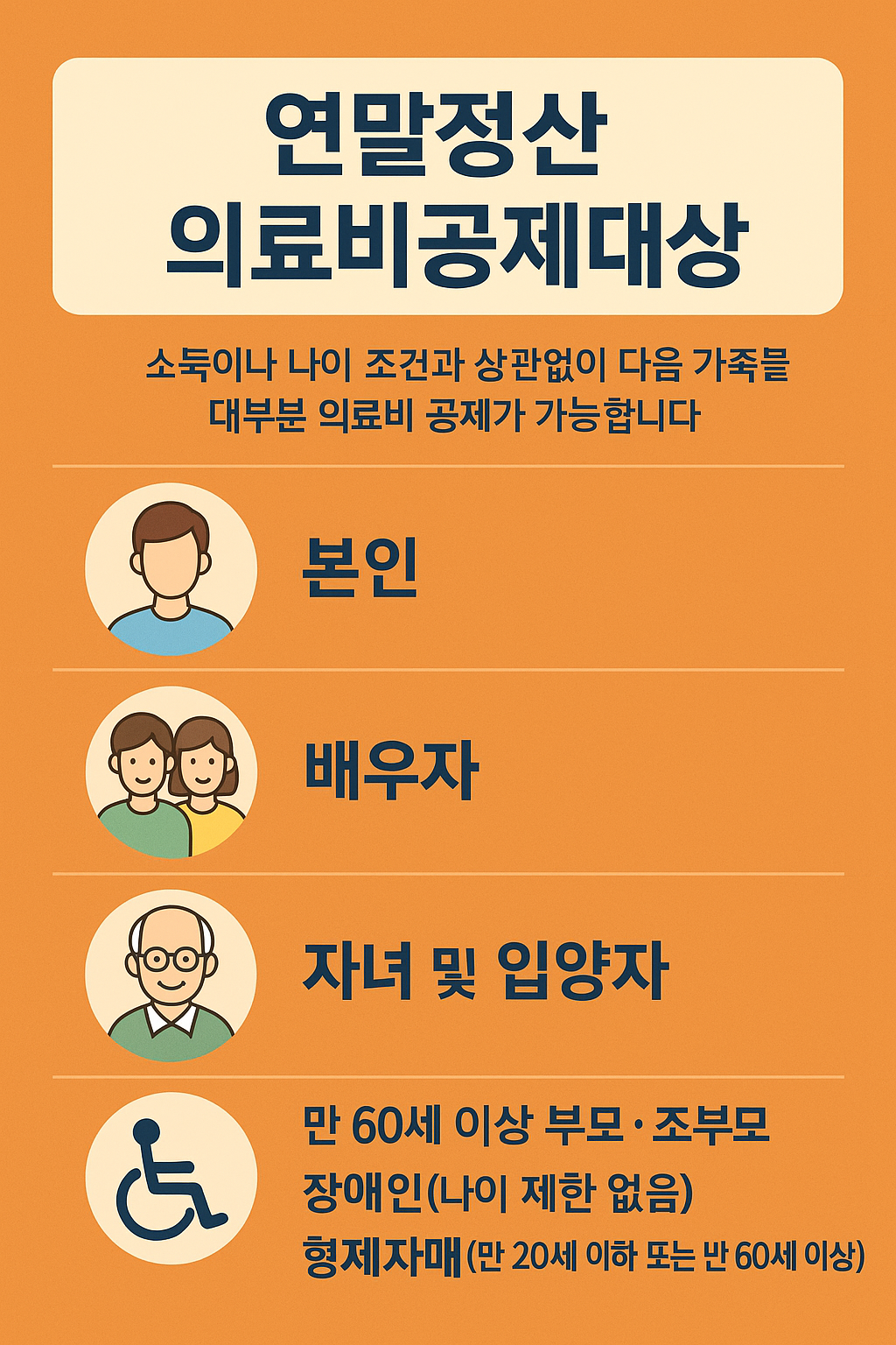 연말정산 의료비공제대상
