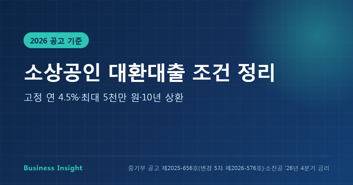 소상공인 대환대출 조건 핵심 요약
