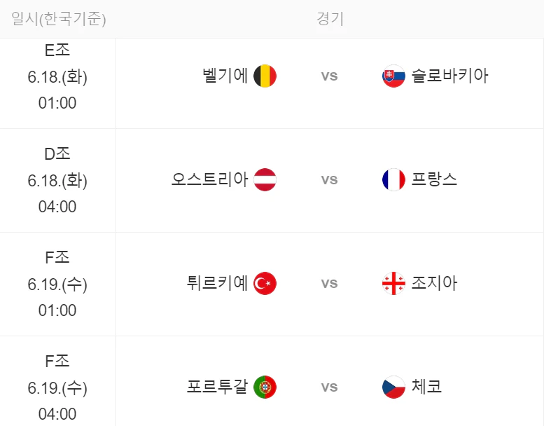 유로 2024 조별리그 일정 안내 화면