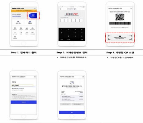 서울사랑상품권