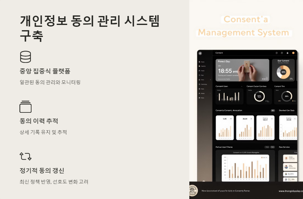 개인정보관리