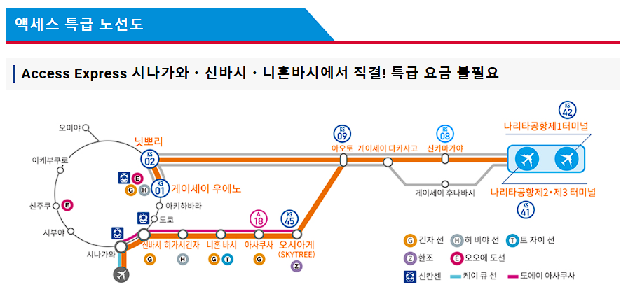액세스특급 정차역