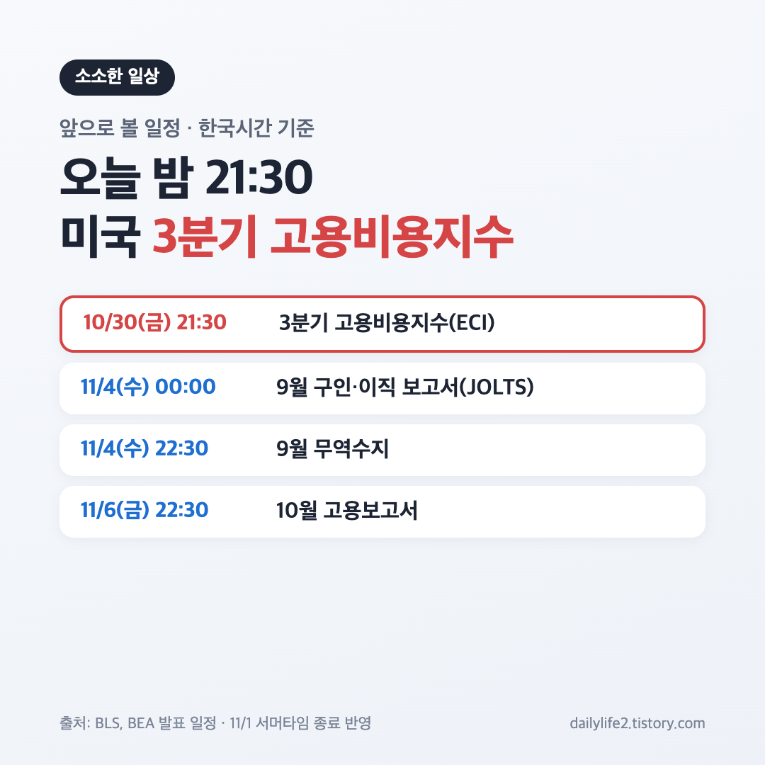 미국 고용비용지수와 10월 고용보고서 한국시간 일정 카드