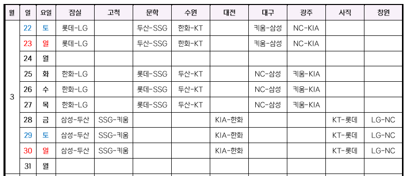 2025 프로야구 정규시즌 일정 3월