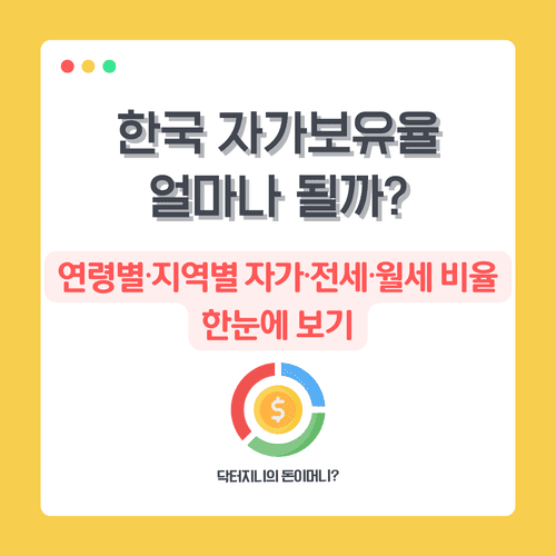 한국 자가보유율 얼마나 될까?|연령별·지역별 자가·전세·월세 비율 한눈에 보기