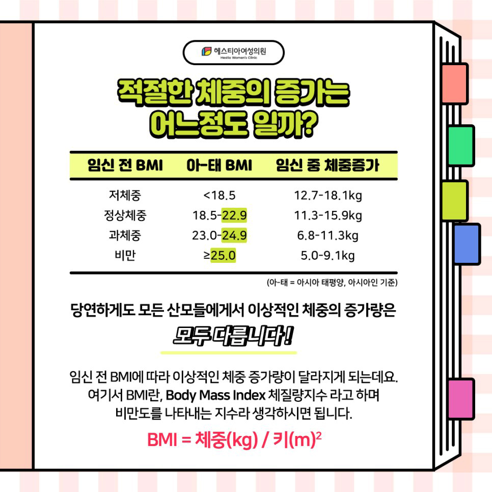 임신체중증가
임신적정체중
임신체중감량