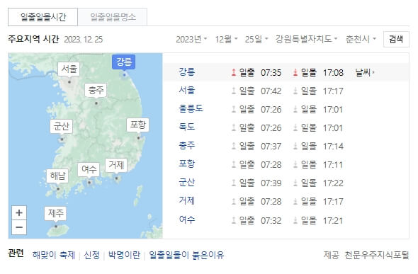 일출일몰시간