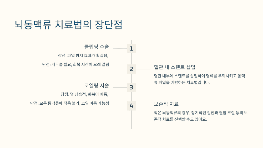 치료를 받을 땐 장·단점도 명확해요