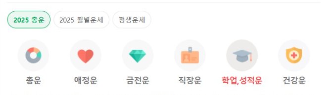 2025 λ€μ΄λ² μ λ
μ΄μΈ