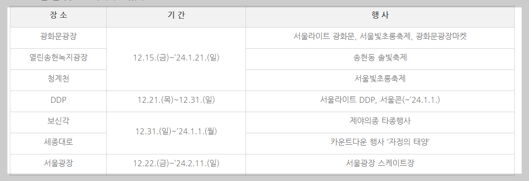서울윈터페스타