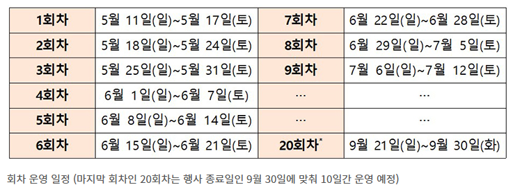 환급행사 기간