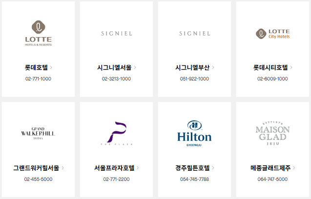 롯데상품권 사용처 구매처 엘포인트 전환 현금교환 방법