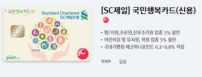 국민행복카드